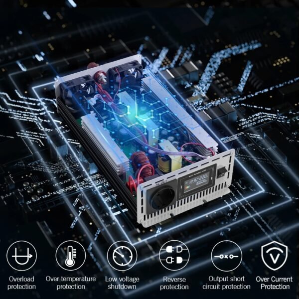 Inversor de Onda Senoidal Pura 24V para 220V | 2200W Contínuos (5000W Pico) com Ecrã LCD - Image 4